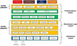 samong-architech samong-architech